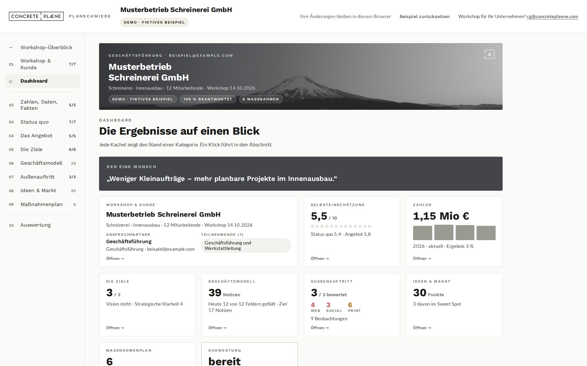 Dashboard der Planschmiede mit einer Kachel je Kategorie